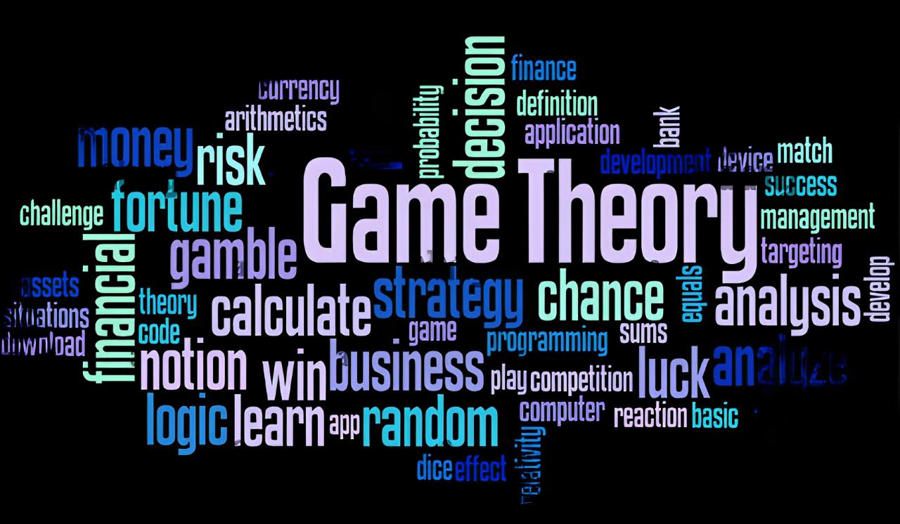 Rudimentary Game Theory – An Introduction